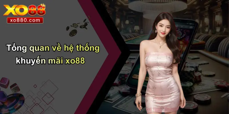 Tổng quan về hệ thống khuyến mãi xo88